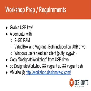 Designate Installation Workshop