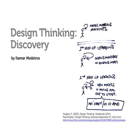 Design Thinking: Discovery | PDF