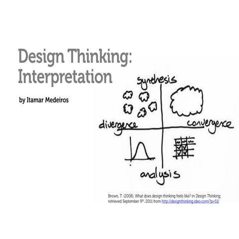 Design Thinking: Interpretation