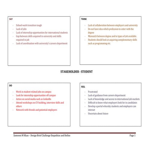 01 Empathize and define | PPT