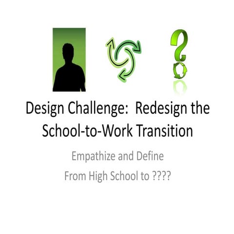 Design challenge   empathize and define
