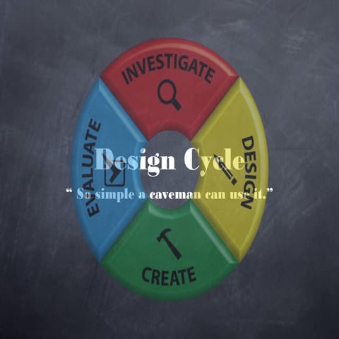 Design cycle