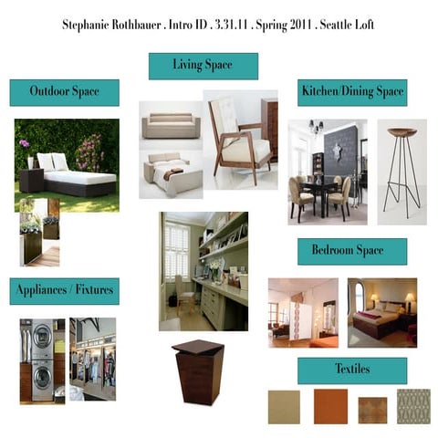 Designer boardproject