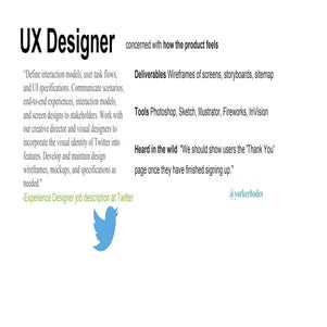 UI UX Designer job roles defined by job posting
