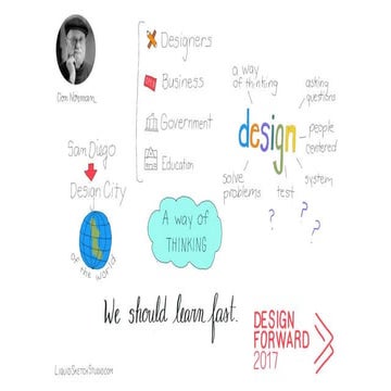 Design Forward San Diego 2017 Sketchnotes
