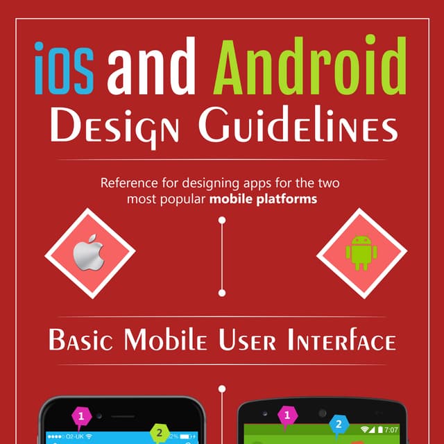 Design guide for iOS and Android 