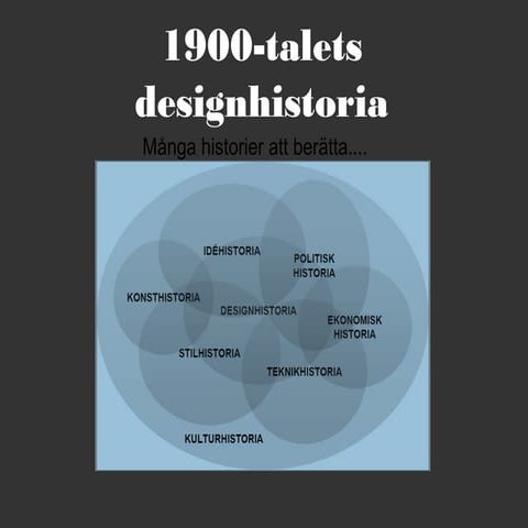 Designhistoria | PPT