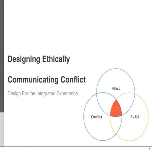 Designing Ethically - EuroIA 2007 Ethics Panel Presentation