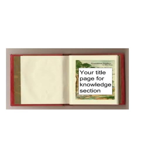 Designing a school garden knowledge handouts and notes