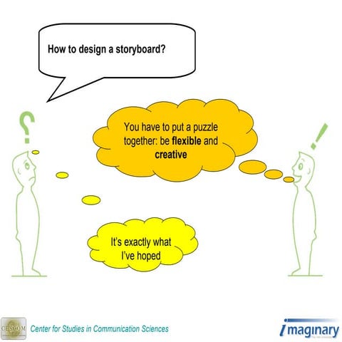 Designing a storyboard