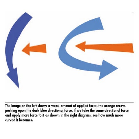 Designing characters