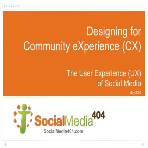 Designing For CX (The UX of Social Media)