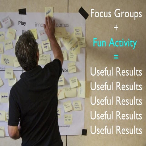 Designing interactions