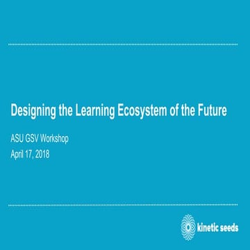 Designing learning ecosystem of the future 