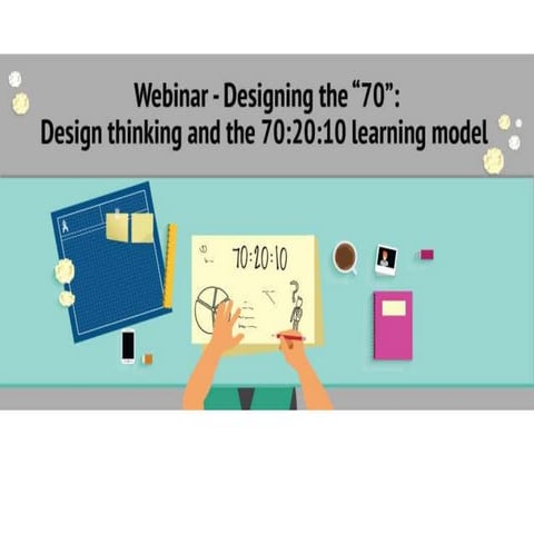  Designing the “70”: Design thinking and the 70:20:10 learning model