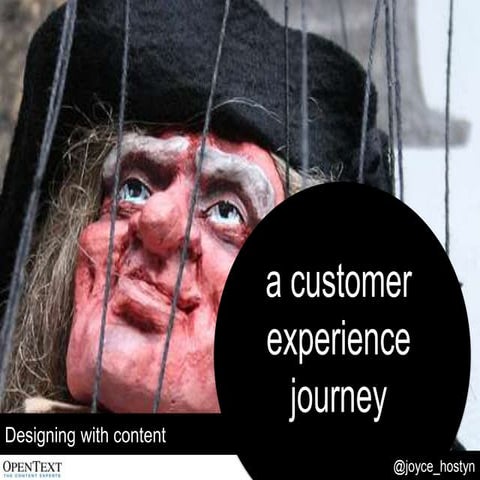 Designing with content: a customer experience journey