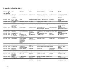 Design lions shortlist Cannes 2011