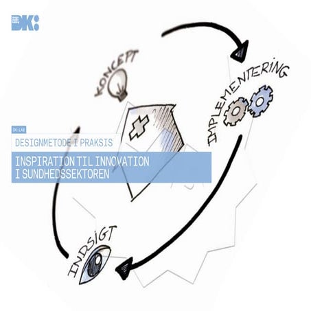 Designmetode i praksis   inspiration til innovation i sundhedssektoren