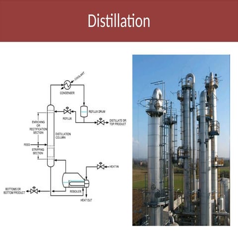 design of distillation column with detai