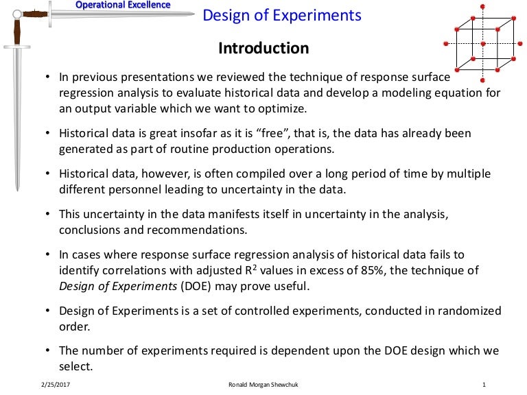 Design of Experiments