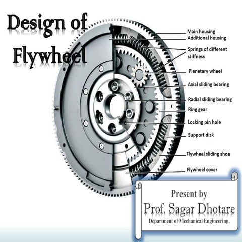 Design of flywheel theory and numericals   prof. sagar a dhotare