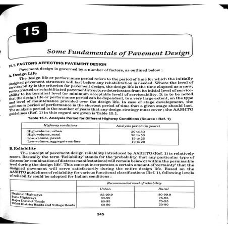 Design of highway pavement module 