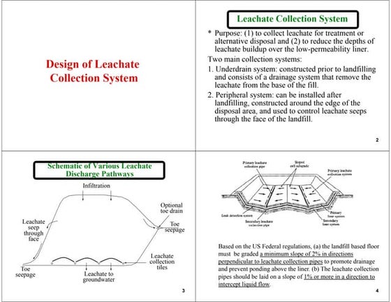 sanitary landfills design operation and management | PPTX