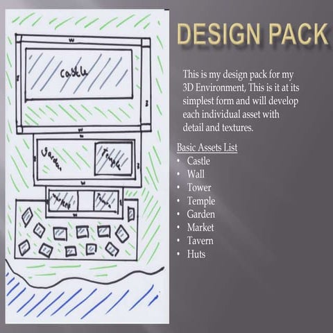 Design pack