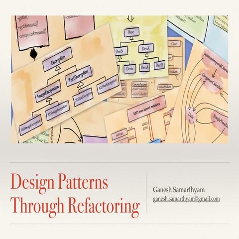 Design patterns through refactoring | PPT