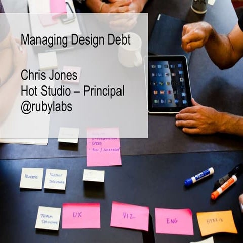 Managing Design Debt