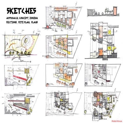 Architectural Design Process | PPT image.