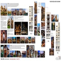 COMMERCIAL MODULAR ARCHITECTURE | PDF