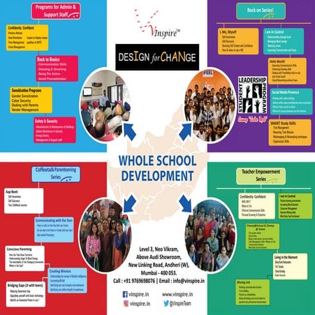 Whole School Development Program | PDF