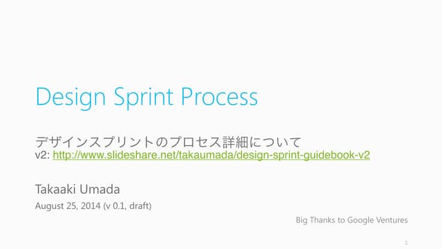 Design Sprint Process / デザインスプリントの実...