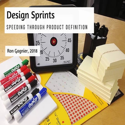 Design sprints