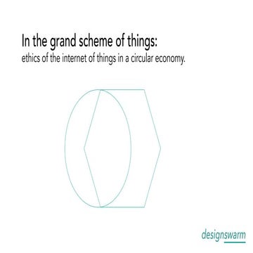 In the grand scheme of things: ethics of the internet of things in a circular...