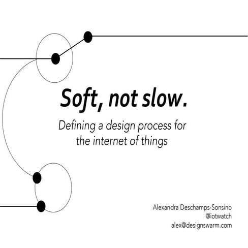 Design & the internet of things