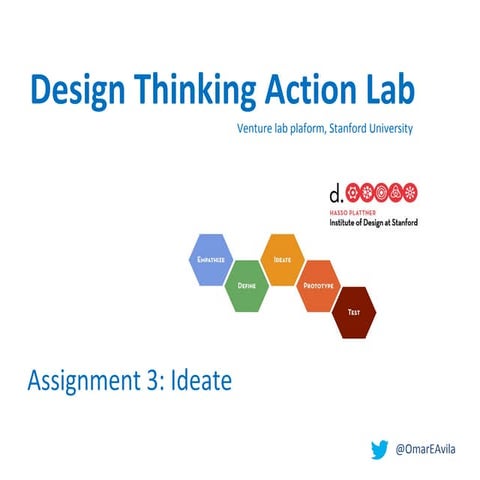 Design thinking. ideate