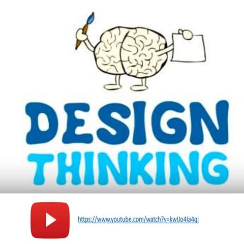 Design thinking