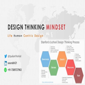 Design Thinking MINDSET-18Feb2025; Life Centered Design