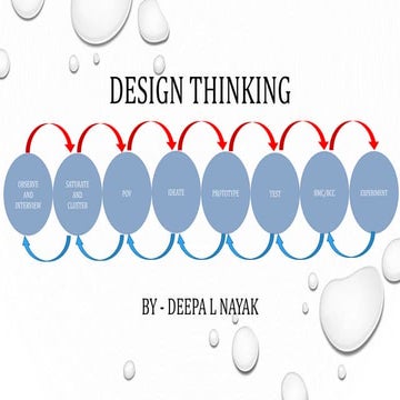 ANI | Think Innovation, Think Design | Deepa Nayak | 27 Sep'2020