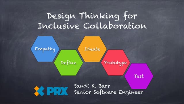 Design Thinking for Inclusive Collaboration