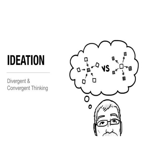 Ideation Workshop
