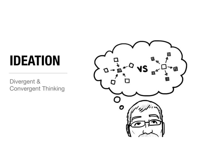 Ideation Workshop