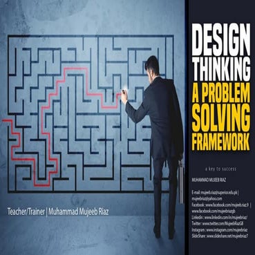 Design Thinking _ M.Mujeeb Riaz 