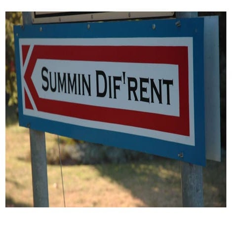 Design Thinking Mind