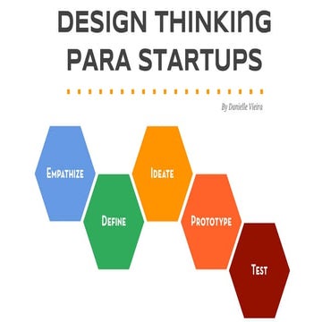Startup Sorocaba: Design Thinking para Startups