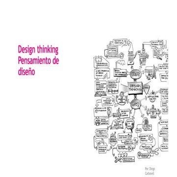 7.-Design Thinking - Etapa de ideación.docx