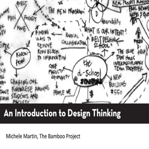 Intro to Design Thinking for Youth Development Practitioners