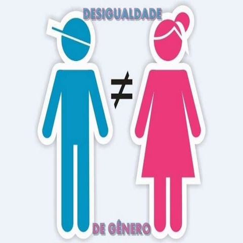 Desigualdade de gênero